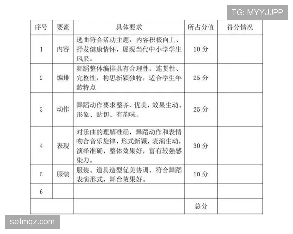 开球规则详解:比赛开始与重启的判罚条件与执行标准 开球规则详解:比赛开始与重启的判罚条件与执行标准