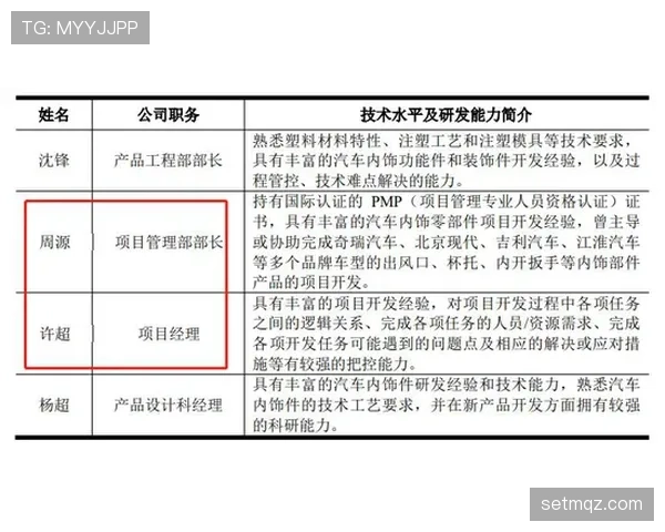 比赛重赛规则详解:何种情况裁判可判定重赛决策 比赛重赛规则详解:何种情况裁判可判定重赛决策