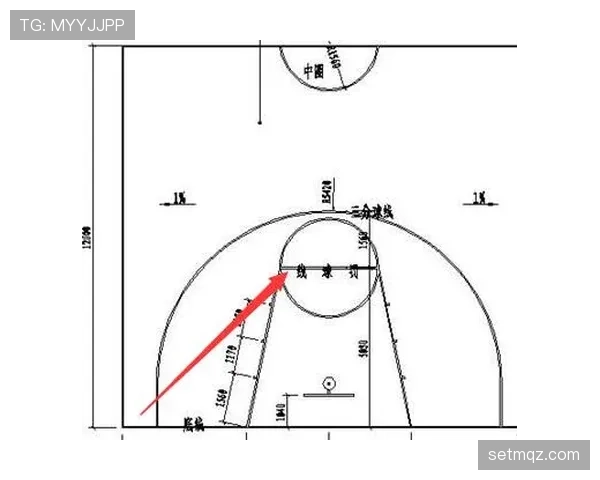 篮球卡篮筐了怎么判罚?解读NBA和FIBA规则细节 篮球卡篮筐了怎么判罚?解读NBA和FIBA规则细节