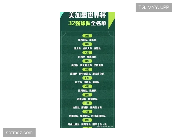 2026世界杯6月完整赛事复盘：从小组赛到淘汰赛首轮